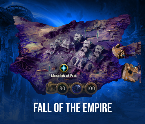 Fall of the Empire Timeline